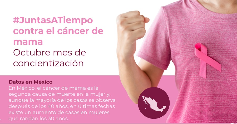 19 de octubre Día Mundial del Cáncer de Mama  #JuntasATiempo en la detección temprana